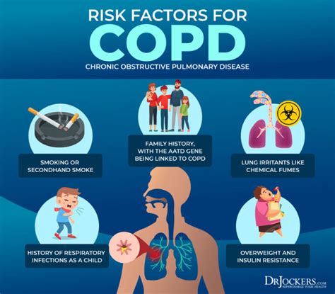 Feeling Overwhelmed? Coping with COPD and its Impact on Your Daily Life